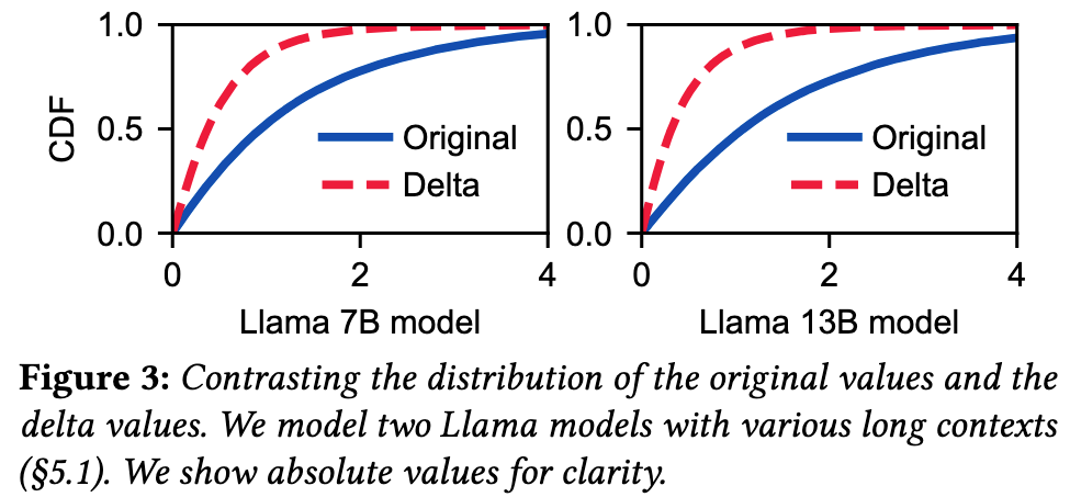 cachegen_delta_encoding.png