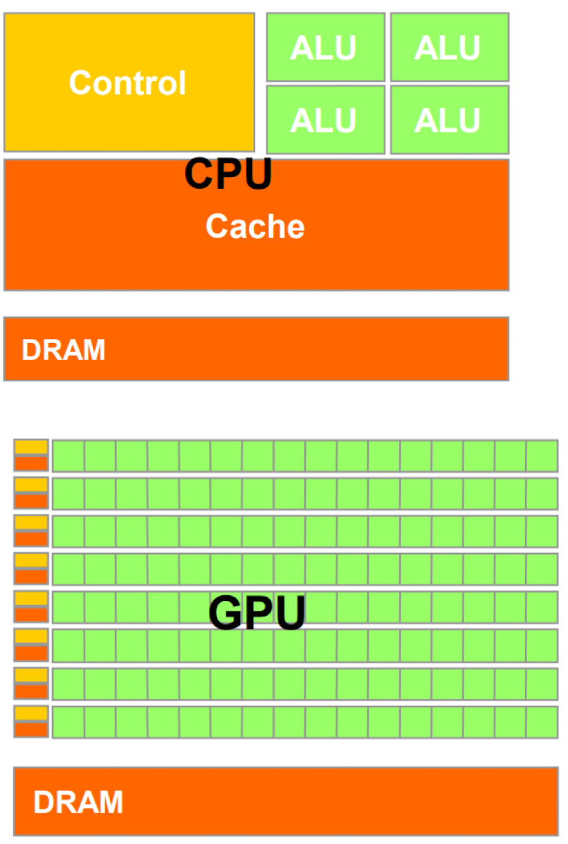 gpu_architecture.png