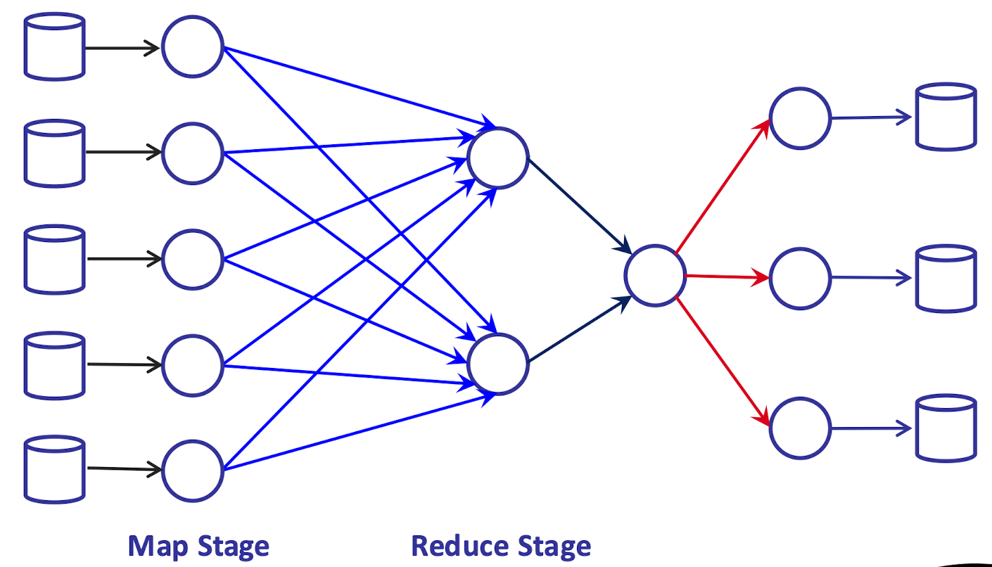 map_reduce.png